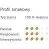 Dallmayr kawa mielona 500g. Prodomo Intensiv /12/